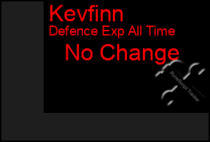 Total Graph of Kevfinn