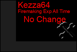 Total Graph of Kezza64