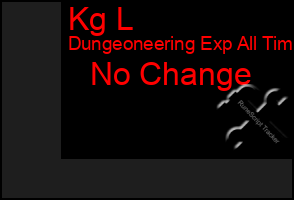 Total Graph of Kg L
