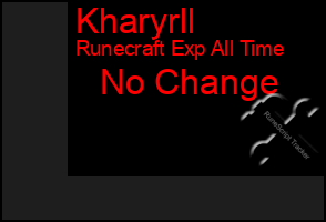 Total Graph of Kharyrll