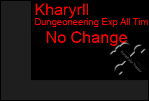 Total Graph of Kharyrll