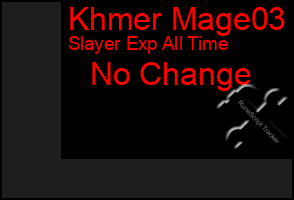 Total Graph of Khmer Mage03
