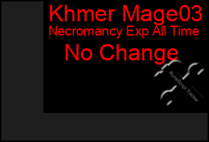 Total Graph of Khmer Mage03