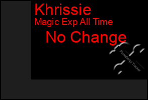 Total Graph of Khrissie