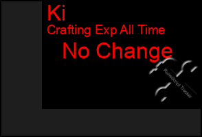Total Graph of Ki