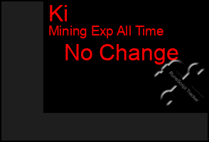 Total Graph of Ki