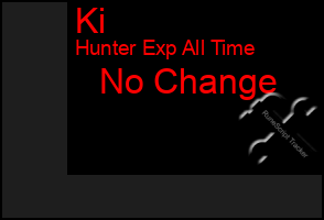 Total Graph of Ki