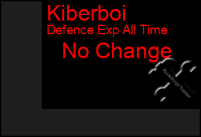 Total Graph of Kiberboi