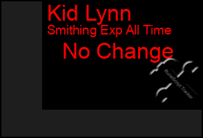 Total Graph of Kid Lynn