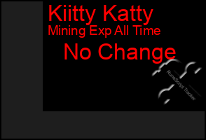 Total Graph of Kiitty Katty