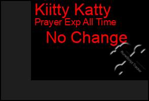 Total Graph of Kiitty Katty
