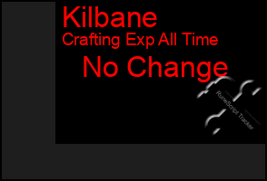 Total Graph of Kilbane