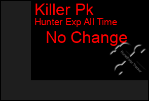 Total Graph of Killer Pk