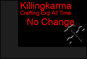 Total Graph of Killingkarma
