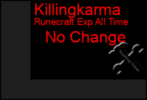Total Graph of Killingkarma