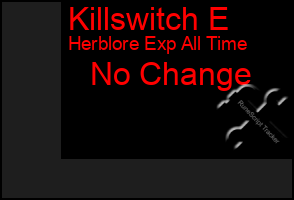 Total Graph of Killswitch E