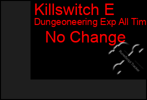 Total Graph of Killswitch E