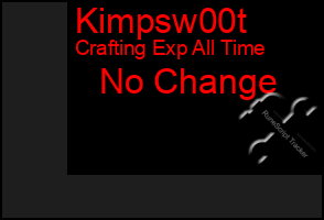 Total Graph of Kimpsw00t
