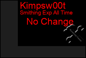 Total Graph of Kimpsw00t