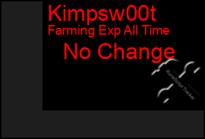 Total Graph of Kimpsw00t