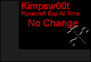 Total Graph of Kimpsw00t