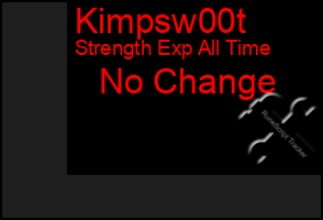 Total Graph of Kimpsw00t