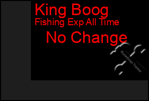 Total Graph of King Boog