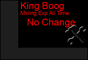 Total Graph of King Boog