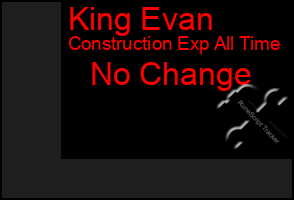 Total Graph of King Evan