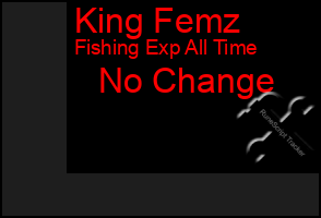 Total Graph of King Femz