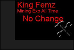 Total Graph of King Femz