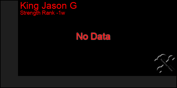 Last 7 Days Graph of King Jason G