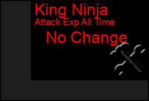 Total Graph of King Ninja