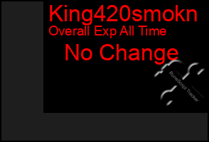 Total Graph of King420smokn