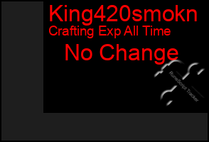 Total Graph of King420smokn