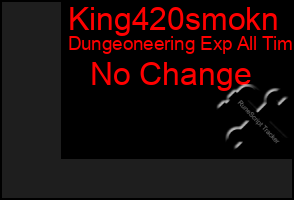 Total Graph of King420smokn