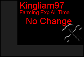 Total Graph of Kingliam97