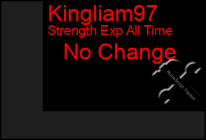 Total Graph of Kingliam97