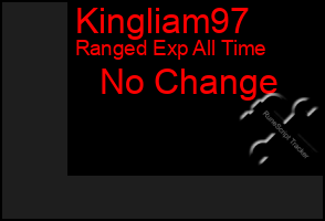 Total Graph of Kingliam97