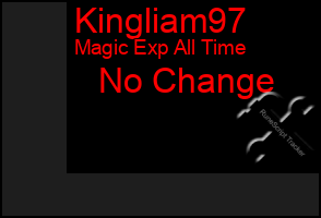 Total Graph of Kingliam97