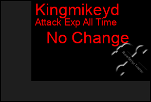 Total Graph of Kingmikeyd