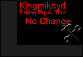 Total Graph of Kingmikeyd