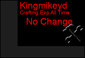 Total Graph of Kingmikeyd