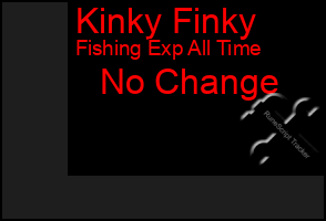 Total Graph of Kinky Finky