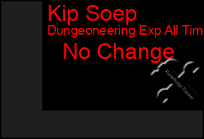 Total Graph of Kip Soep