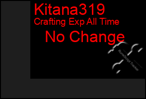 Total Graph of Kitana319