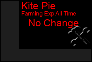 Total Graph of Kite Pie