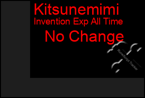 Total Graph of Kitsunemimi