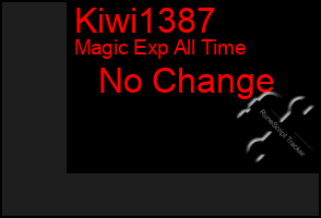 Total Graph of Kiwi1387