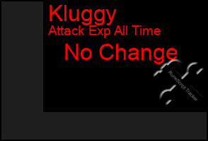 Total Graph of Kluggy